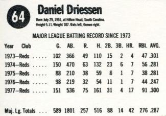1978 Hostess #64 Dan Driessen Back