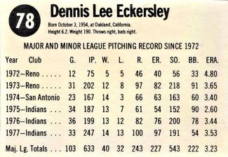 1978 Hostess #78 Dennis Eckersley Back