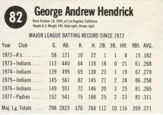 1978 Hostess #82 George Hendrick Back