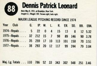 1978 Hostess #88 Dennis Leonard Back