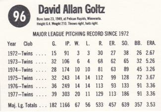 1978 Hostess #96 Dave Goltz Back