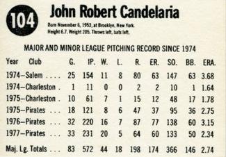 1978 Hostess #104 John Candelaria Back