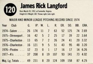 1978 Hostess #120 Rick Langford Back