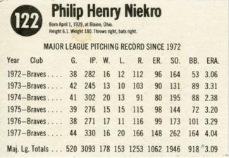1978 Hostess #122 Phil Niekro Back