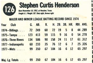 1978 Hostess #126 Steve Henderson Back