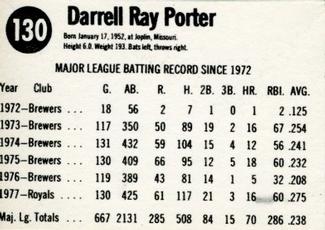 1978 Hostess #130 Darrell Porter Back