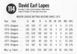 1979 Hostess #114 Dave Lopes Back