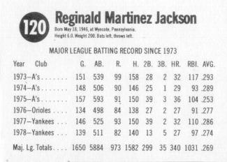 1979 Hostess #120 Reggie Jackson  Back