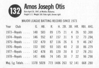 1979 Hostess #132 Amos Otis  Back