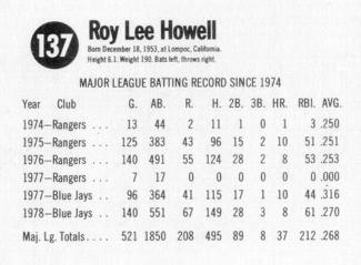1979 Hostess #137 Roy Howell  Back