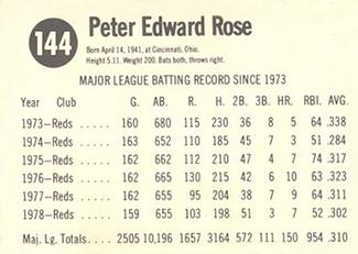 1979 Hostess #144 Pete Rose  Back