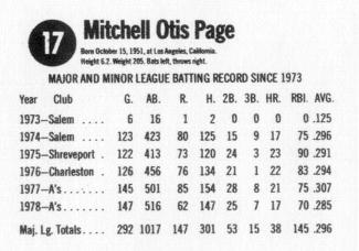 1979 Hostess #17 Mitchell Page  Back