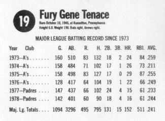 1979 Hostess #19 Gene Tenace  Back