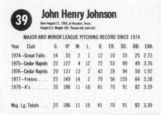 1979 Hostess #39 John Henry Johnson  Back
