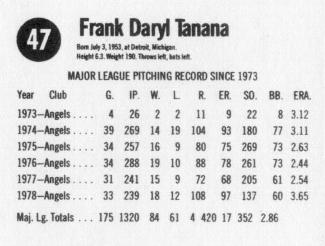 1979 Hostess #47 Frank Tanana  Back