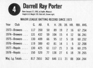 1979 Hostess #4 Darrell Porter  Back