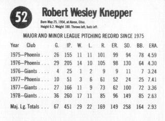 1979 Hostess #52 Bob Knepper  Back