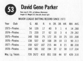1979 Hostess #53 Dave Parker  Back