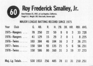 1979 Hostess #60 Roy Smalley  Back