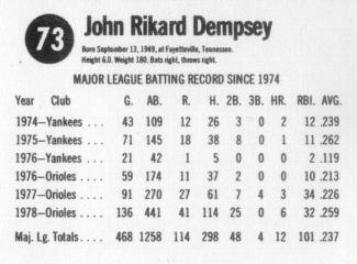 1979 Hostess #73 Rick Dempsey  Back