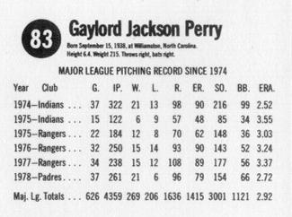 1979 Hostess #83 Gaylord Perry  Back