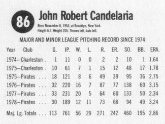 1979 Hostess #86 John Candelaria  Back