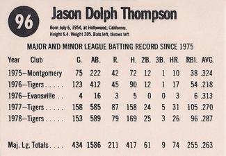 1979 Hostess #96 Jason Thompson  Back