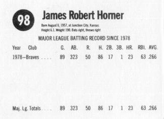 1979 Hostess #98 Bob Horner  Back