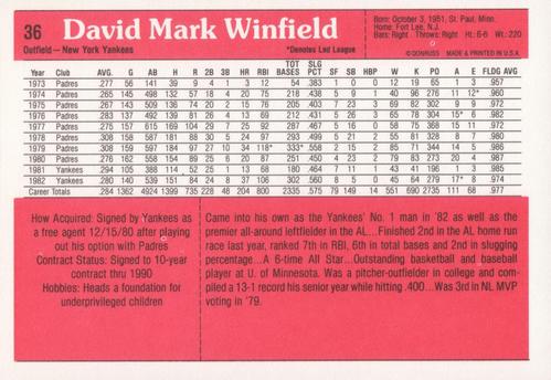 1983 Donruss Action All-Stars #36 Dave Winfield Back