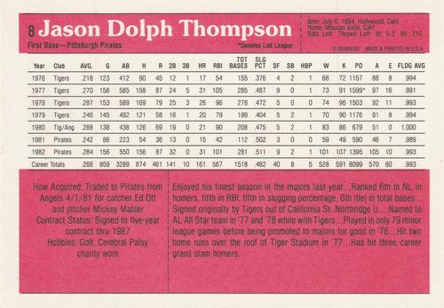1983 Donruss Action All-Stars #8 Jason Thompson Back