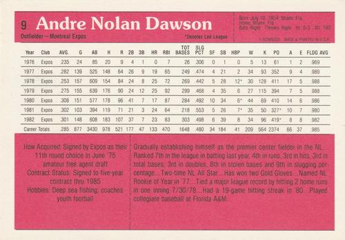 1983 Donruss Action All-Stars #9 Andre Dawson Back