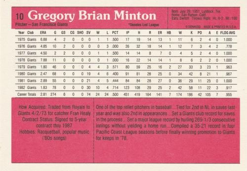 1983 Donruss Action All-Stars #10 Greg Minton Back