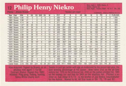 1983 Donruss Action All-Stars #12 Phil Niekro Back