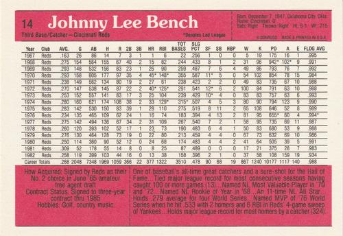 1983 Donruss Action All-Stars #14 Johnny Bench Back