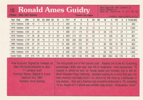 1983 Donruss Action All-Stars #15 Ron Guidry Back