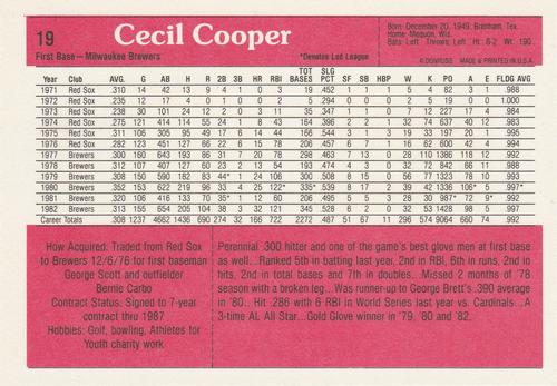 1983 Donruss Action All-Stars #19 Cecil Cooper Back