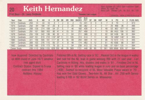 1983 Donruss Action All-Stars #20 Keith Hernandez Back