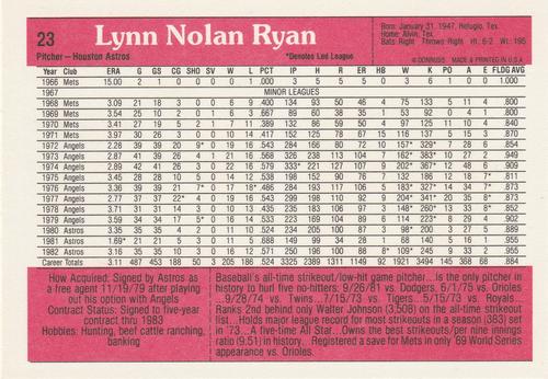 1983 Donruss Action All-Stars #23 Nolan Ryan Back