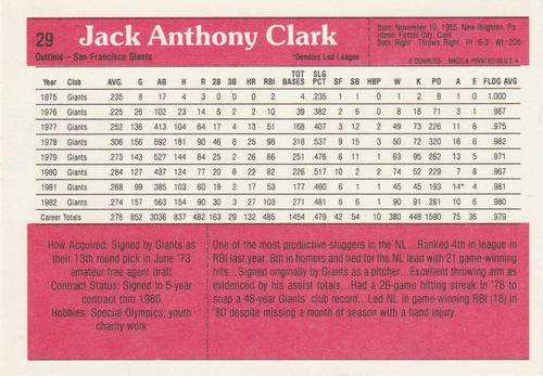 1983 Donruss Action All-Stars #29 Jack Clark Back