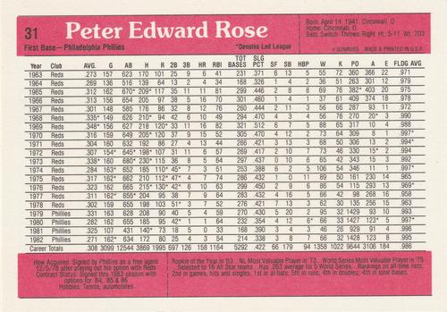 1983 Donruss Action All-Stars #31 Pete Rose Back