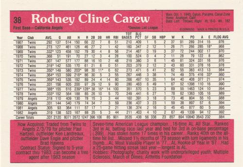 1983 Donruss Action All-Stars #38 Rod Carew Back