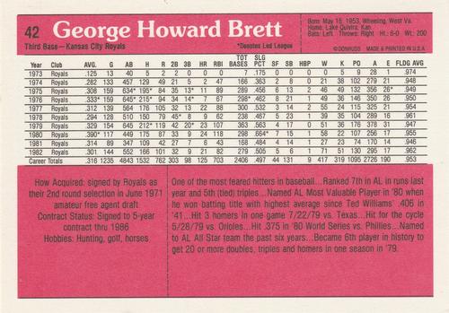 1983 Donruss Action All-Stars #42 George Brett Back
