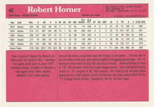 1983 Donruss Action All-Stars #46 Bob Horner Back