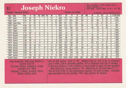 1983 Donruss Action All-Stars #51 Joe Niekro Back