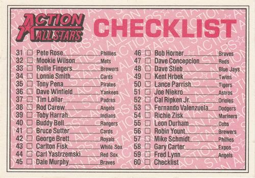 1983 Donruss Action All-Stars #NNO Checklist Back