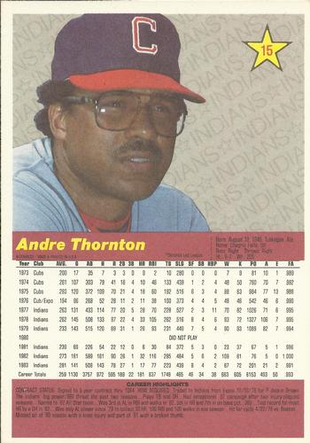 1984 Donruss Action All-Stars #15 Andre Thornton Back