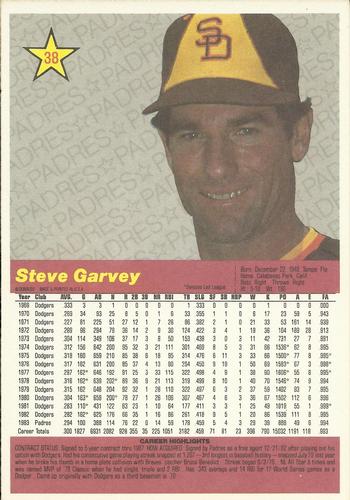 1984 Donruss Action All-Stars #38 Steve Garvey Back