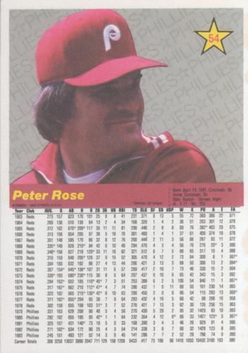 1984 Donruss Action All-Stars #54 Pete Rose Back