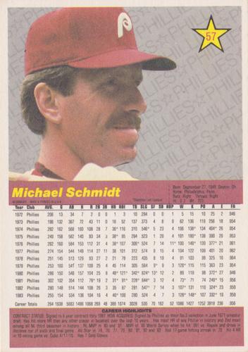 1984 Donruss Action All-Stars #57 Mike Schmidt Back