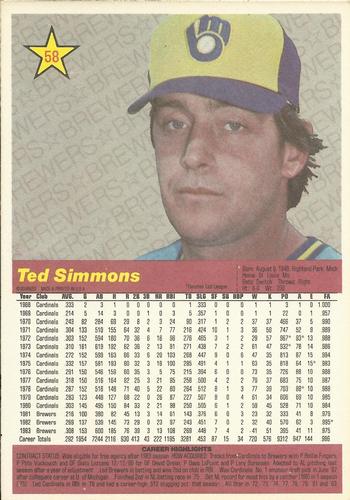 1984 Donruss Action All-Stars #58 Ted Simmons Back